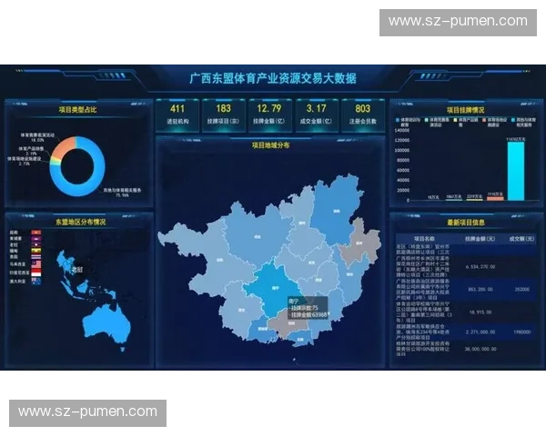 体育产业战略布局与发展趋势分析：把握机遇推动市场创新与升级