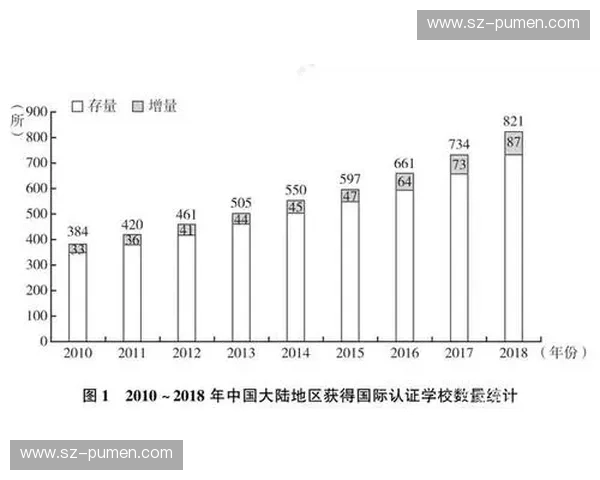 体育赛事策划与管理创新路径探索及发展趋势分析